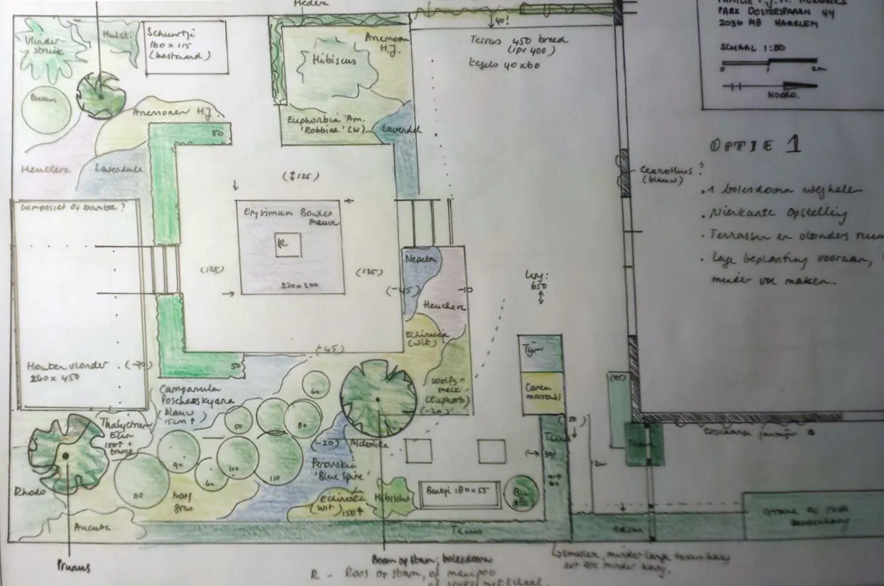 Tuinplan op schaal met plantvakken, terras en legenda